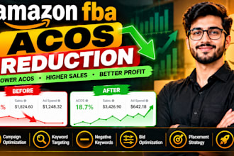 provide amazon PPC acos reduction and campaign optimization