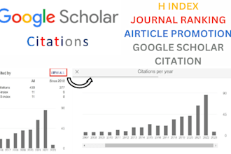increase your citations and high index at google scholar profile