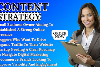 create content strategy for social media, instagram marketing plan for brand