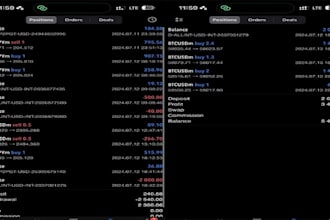 manage mt5 mt4 account management for stable profit, and pass account challenges