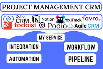 do project management crm podio zoho prints notion todoist youtrack agiled favro