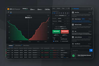 build stock trading website, forex trading website, trading website