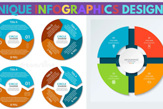 design creative infographics, flowcharts and maps