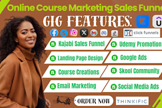 do online course promotion with kajabi thinkific udemy clickfunnel sales funnel