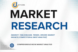 do market research, competitor analysis, niche research, swot analysis