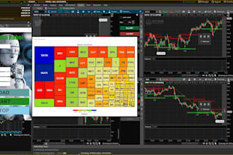 build no loss stock trading bot robinhood bot, spx bot, thinkorswim webull trade