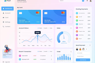 be ai software developer, accounting software, hrm, crm, erp, pos, credit repair
