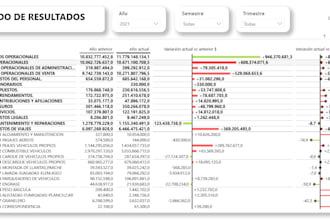administración contabilidad y gestion empresarial