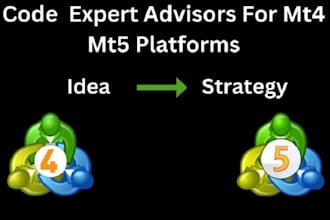 automate your trading strategy in metatrader, ctrader or ninjatrader