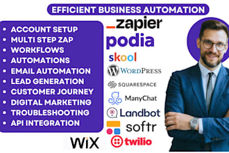 zapier podia skool zoho wordpress wix squarespace landbot manychat softr twilio