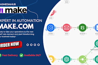 automate your business with make com asana airtable API integrations