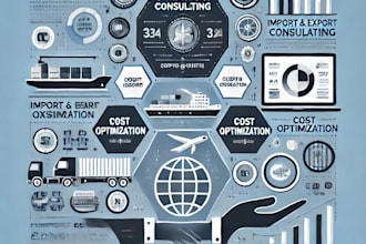 provide import export consulting and supply chain analysis