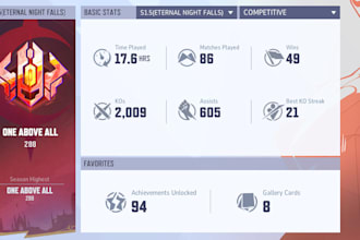 help you rank up in marvel rivals as one above all player PC