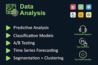 perform statistical data analysis using python, r studio, spss and stata
