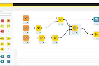 analyze data, build ml models, automate etl pipelines