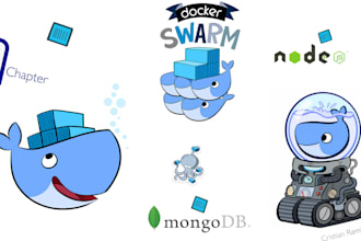 develop websites using microservices with docker, nodejs frameworks