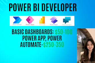 create interactive power bi dashboards for your business