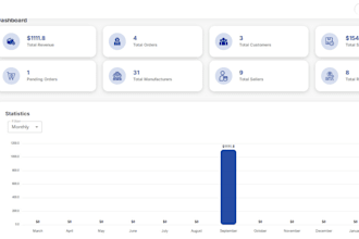 develop or clone crm software, erp, ai saas, web app, pos, odoo, cms, hrm, mlm