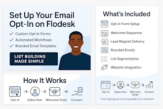 set up your email automation opt in on flodesk