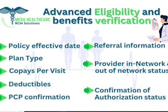 do eligibility and benefits