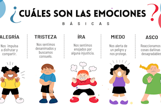 presentación de diapositivas en canvas