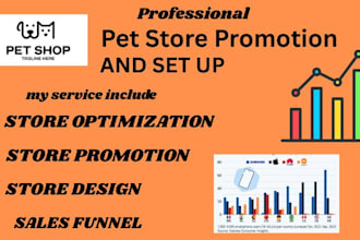 promote, generate and get sales to your pet store, pet product, animal website