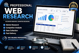 do professional web research and online research