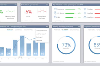do excel and google sheet dashboard, pivot tables, tableau, data analysis,graphs