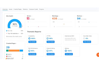 best shopify webflow squarespace SEO package provider in UK