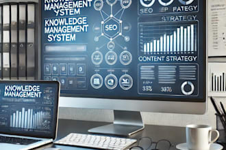 optimize knowledge management, content strategy, and digital marketing