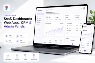 design saas dashboards CRM and admin panels