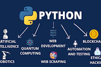 develop python website web scraping  artificial and machine developer