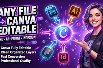 convert your indd, PSD, ai and figma files into canva templates