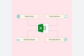 give you all benefits in data formatting with in 24 hours