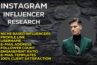 research the best instagram influencers for your brand