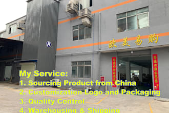 be your sourcing agent, purchase, customize, and ship from china