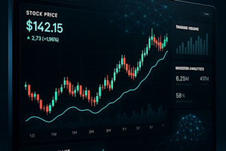 do ai powered stock market web app with trading insights and investor dashboard