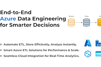 build scalable azure data engineering solutions