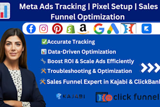 setup meta ads tracking pixel kajabi clickbank thrivecart page sales funnels ads