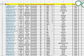 deliver high quality forex leads,hot bulk crypto leads,binance investor lead