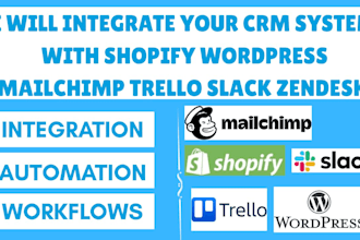integrate your crm system with shopify wordpres mailchimp trello slack zendesk