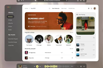 do custom or cms music website for music artist and listener