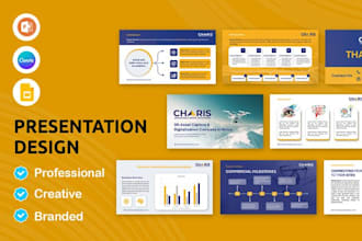 design business sales pitch deck, powerpoint presentation, canva, google slides