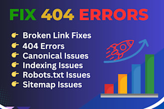 fix 404, 401, 301, gsc errors, indexing issues, canonical issues