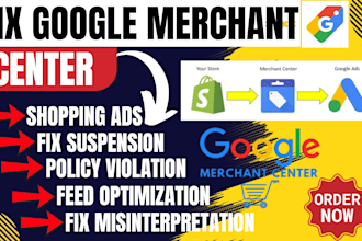 setup google merchant center, fix merchant center suspension, misinterpretation