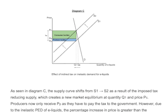 review your economics ia portfolio