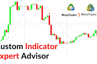 create mt4, mt5 indicator or expert advisor metatrader in mql4, mql5