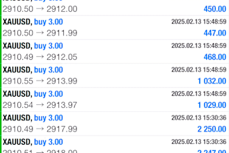 build forex trading bot forex ea forex hft trading bot