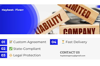 create a customize and detailed USA llc operating agreement for your business