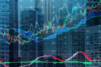 create stock trading website, forex trading website, trading website, ai trading